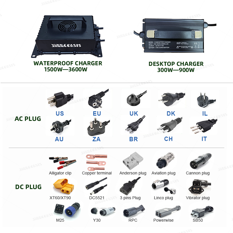 3840wh 72V 50ah 60ah 100Ah 120 - 72V 60Ah Lifepo4 Battery Pack recension och pris